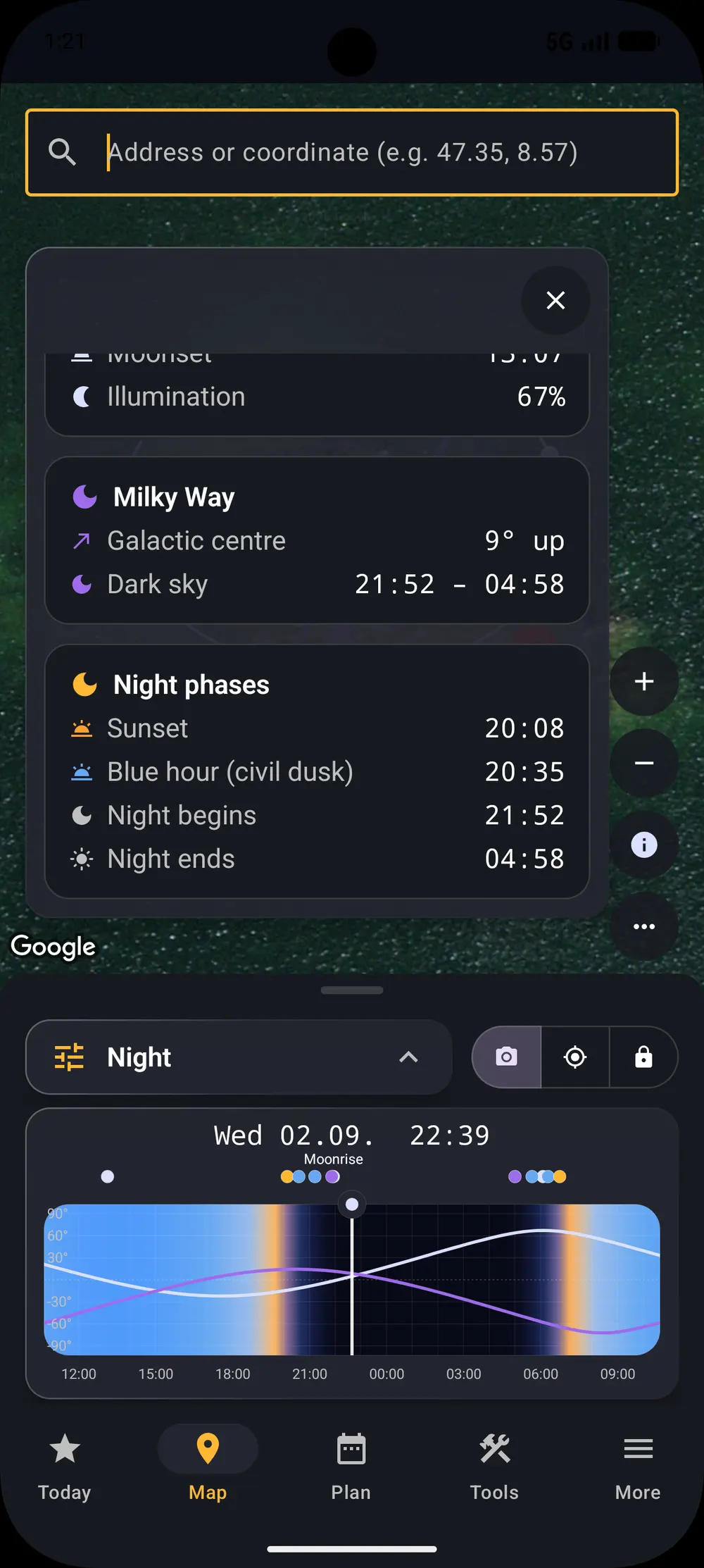 Milky Way core elevation and night phases