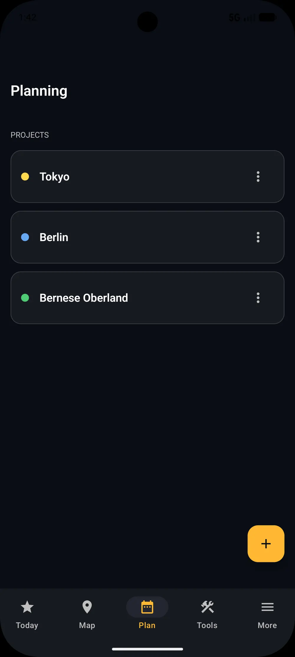 Projects overview