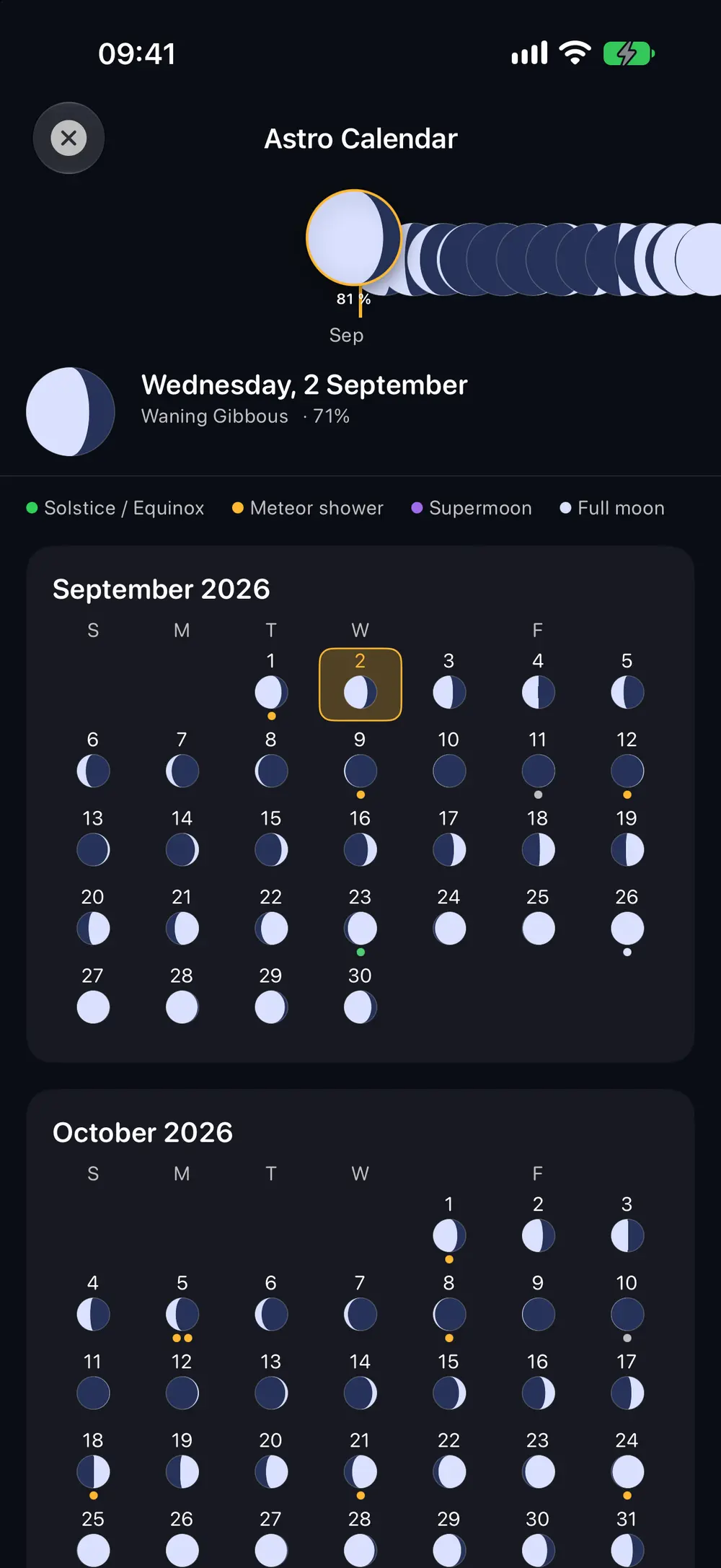 Astro Calendar — Never miss a supermoon, meteor peak or solstice again.