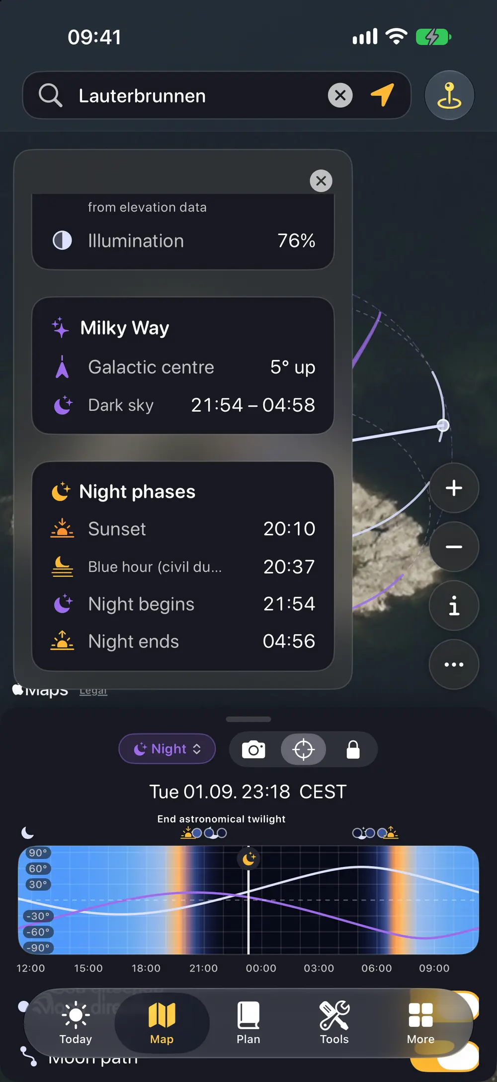 Milky Way core elevation and night phases