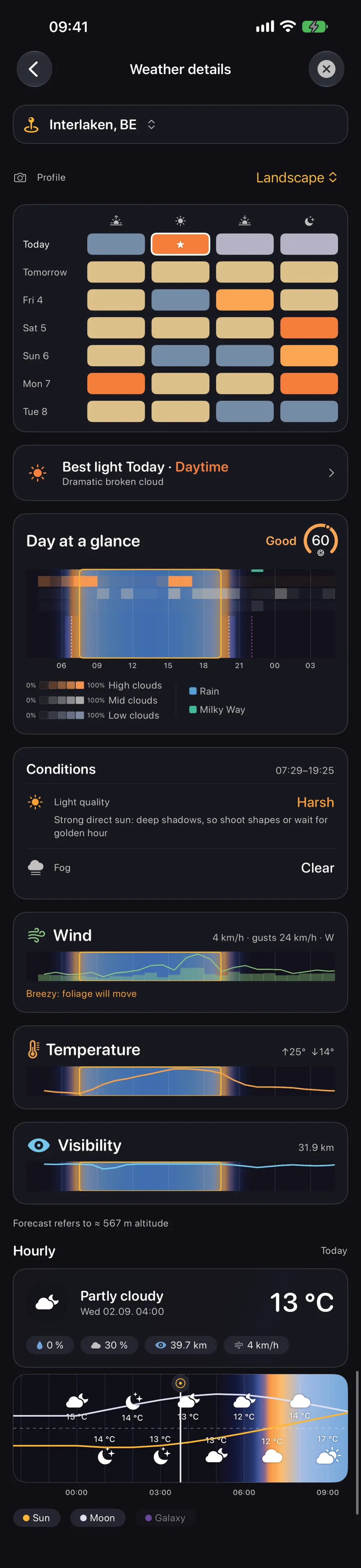 Photo & Drone Weather — A forecast that rates the sky, not just the temperature.